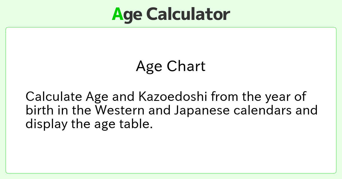 Age chart for those born in 1959 Age Calculator Site