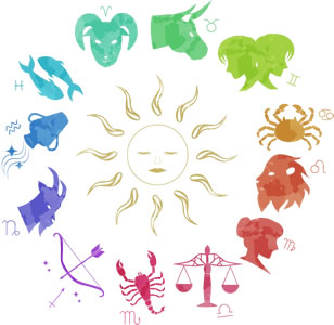 The zodiac sign chart