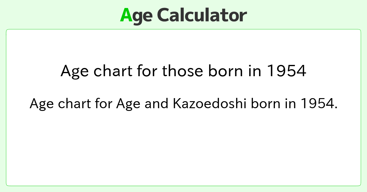 Age chart for those born in 1954 Age Calculator Site