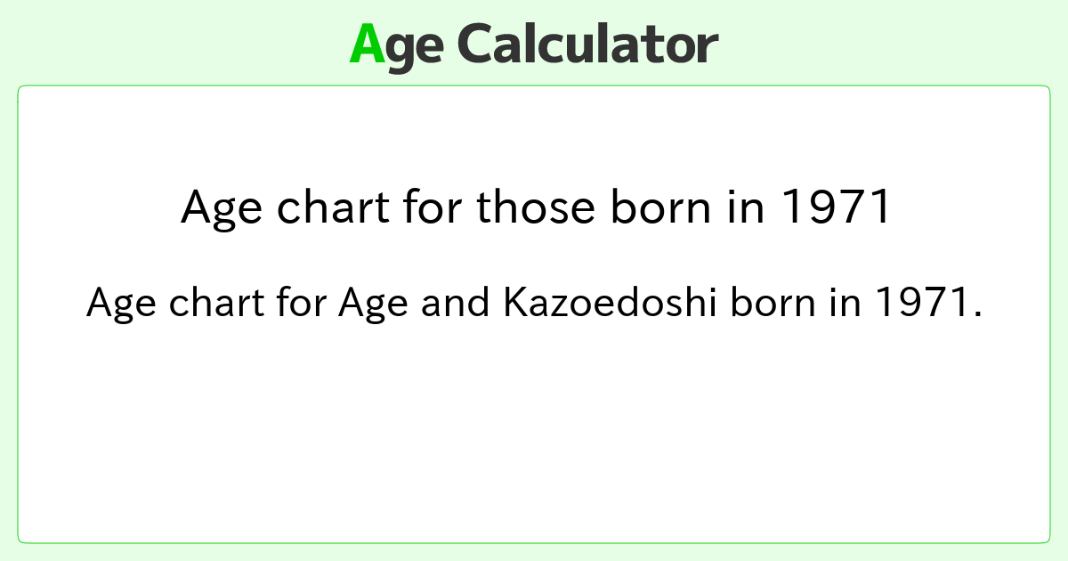 Age chart for those born in 1971 Age Calculator Site