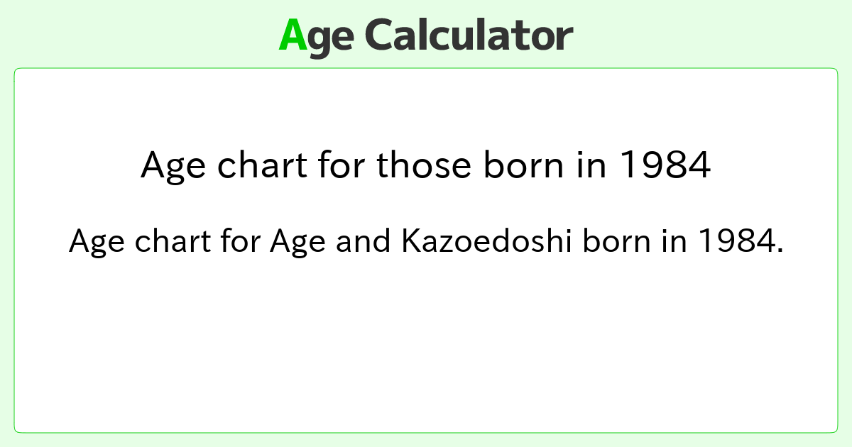 Age chart for those born in 1984 Age Calculator Site