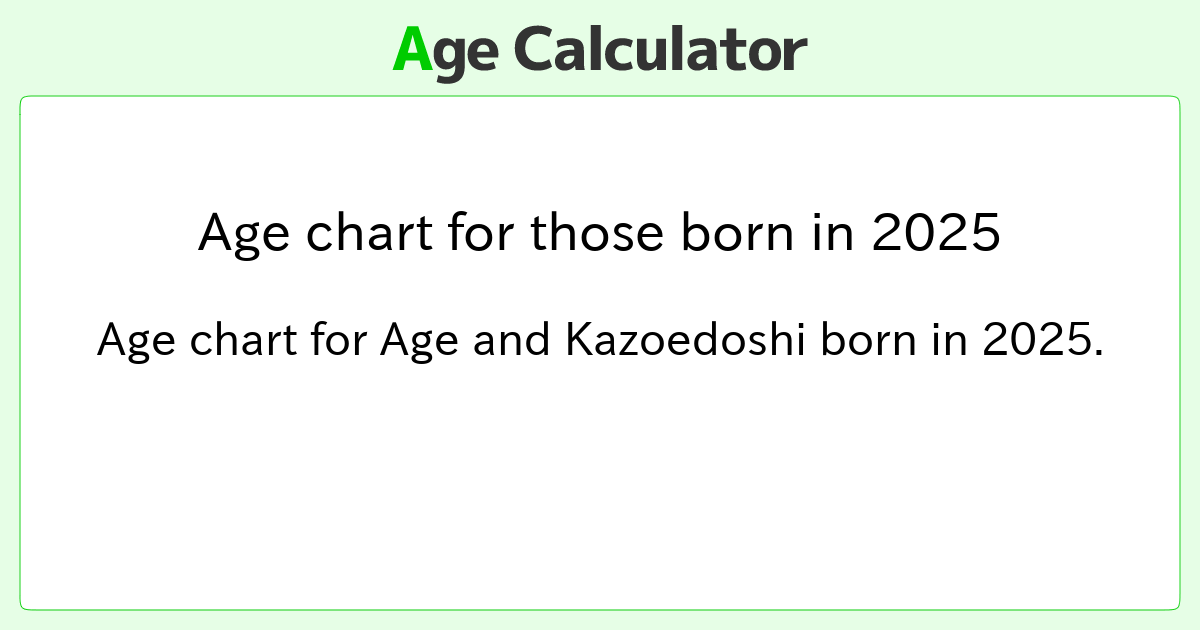 Age chart for those born in 2025 Age Calculator Site