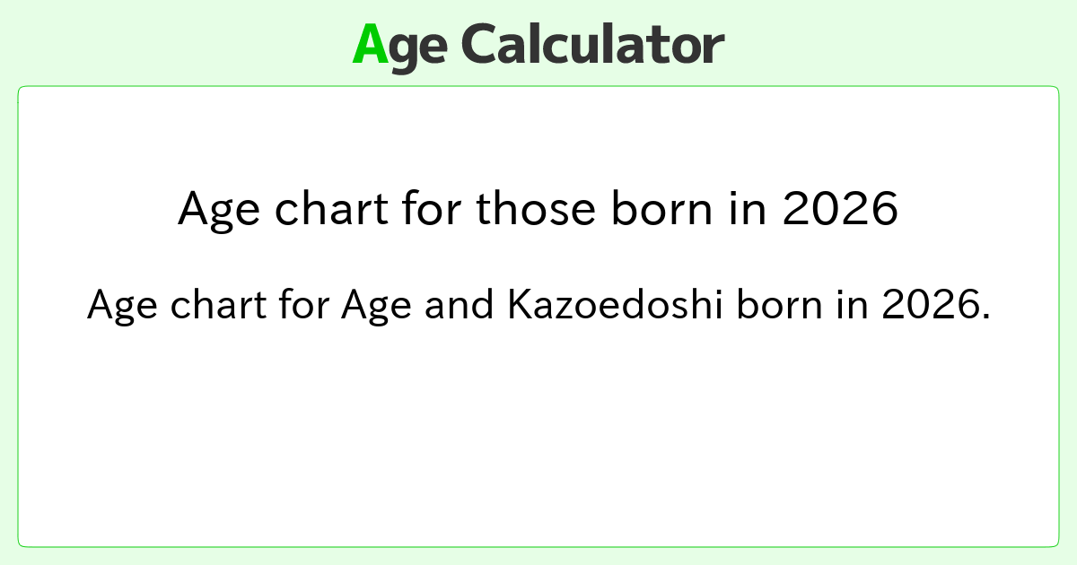 Age chart for those born in 2026 Age Calculator Site