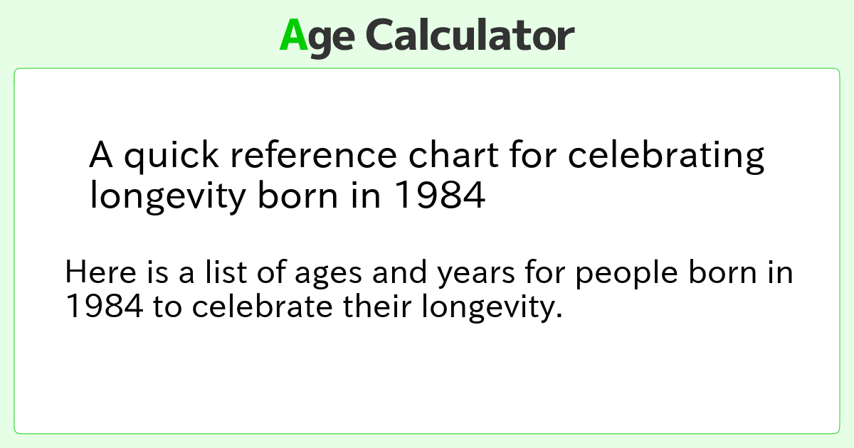 A quick reference chart for celebrating longevity born in 1984 Age