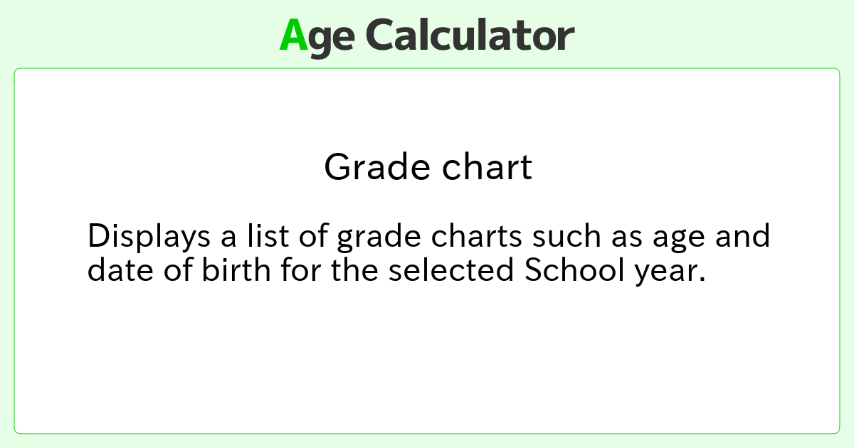 Grade chart - Age Calculator Site